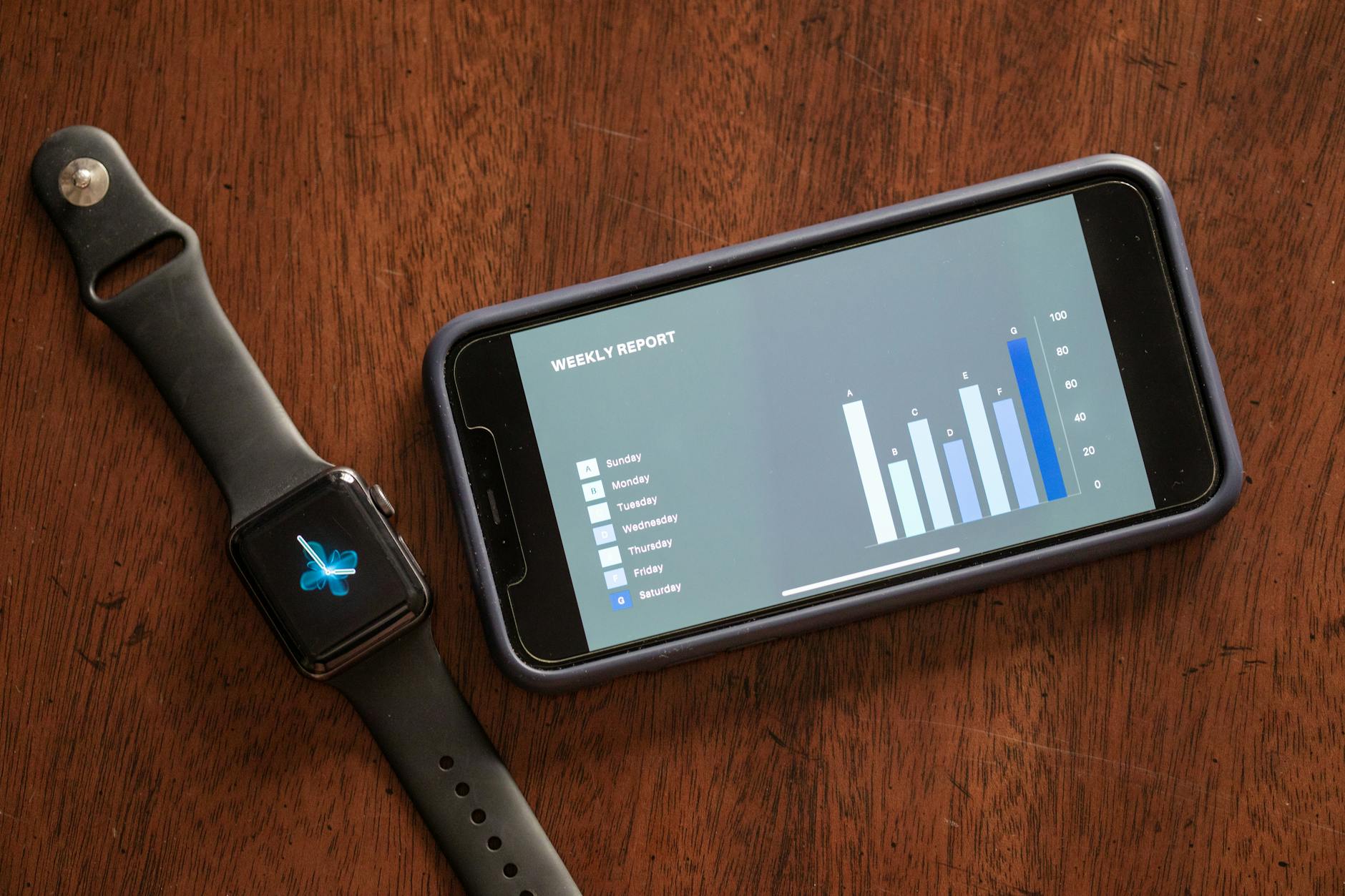 Levels vs NutriSense vs Signos: 2026 CGM App Comparison